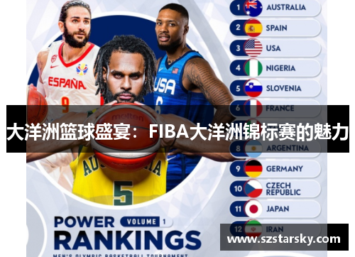 大洋洲篮球盛宴：FIBA大洋洲锦标赛的魅力